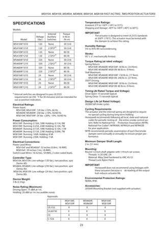 ms8104f junction box video|ms8109 manual.